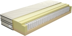 Matrace Boxspring Visco