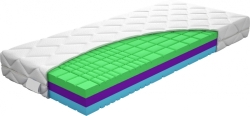 Zdravotní matrace Lucy Hybrid 20